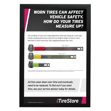 Tire Stopping Distance Poster
